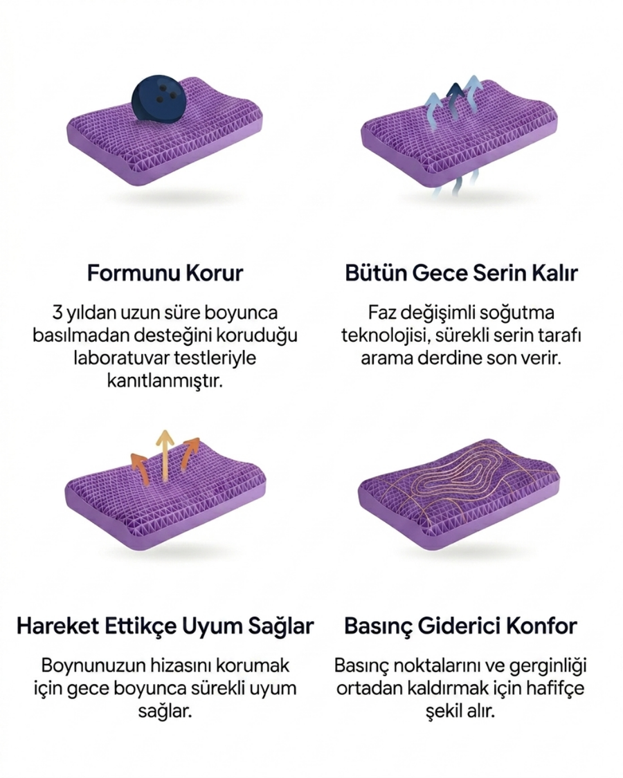 Gücünü Petek Jel Teknolojisinden Alır
