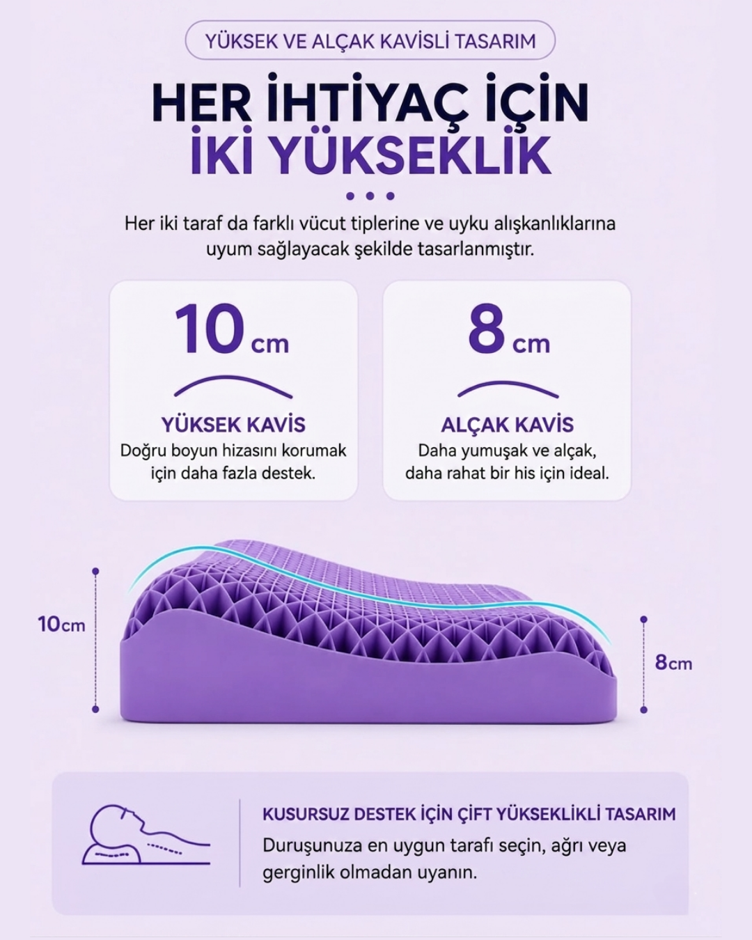 OMFY ORTOPEDİK YASTIK